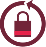 Personal Safety Systems